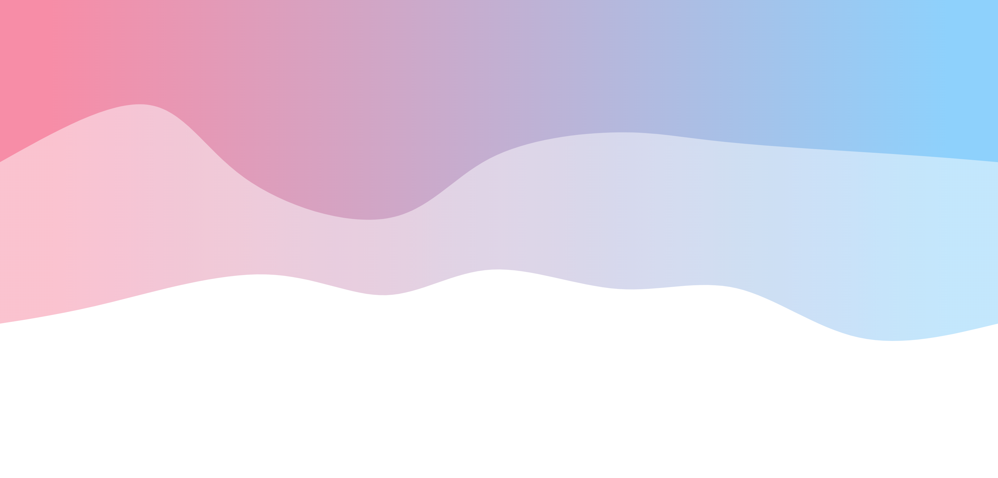 home waves background